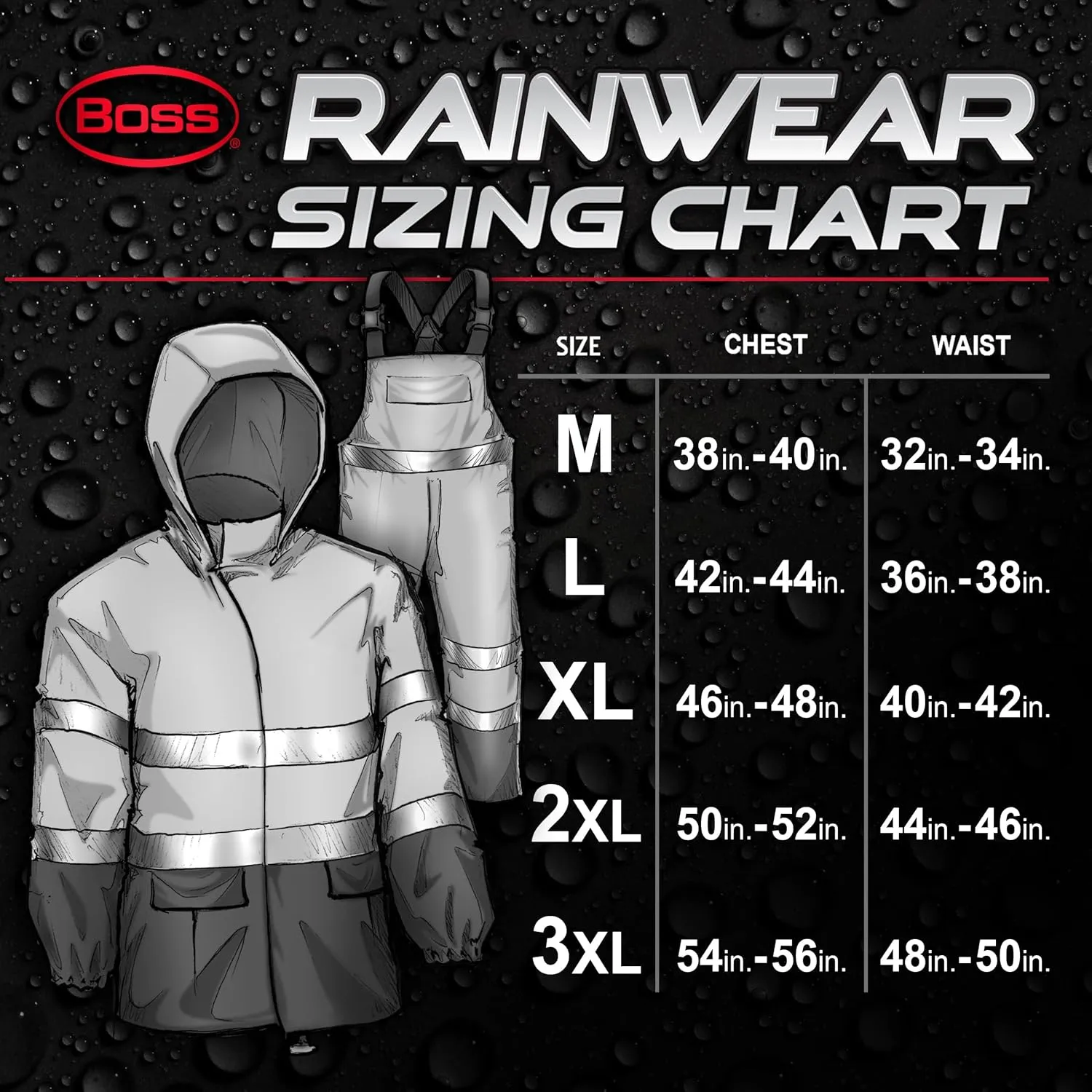 BOSS Unisex High Visability ANSI Class III Rain Suit Jacket and Bib, High Visability, Water Resistant, Reflective 3M Tape