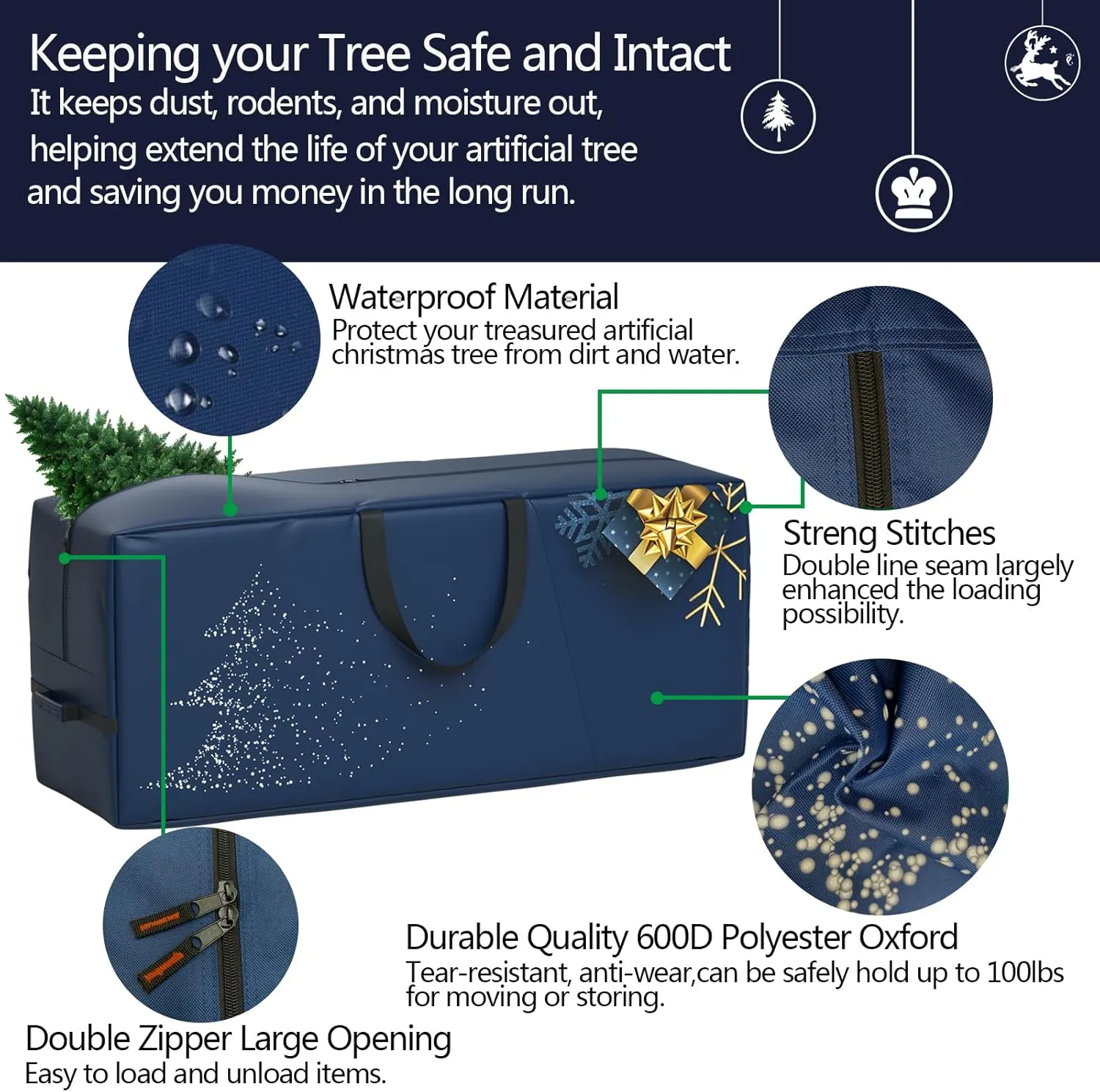 Christmas Tree Storage Bag - 7.5 ft Heavy Duty 600D Polyester Oxford with Wide Opening, Dual Zippers - Storage Container for Trees and Decorations