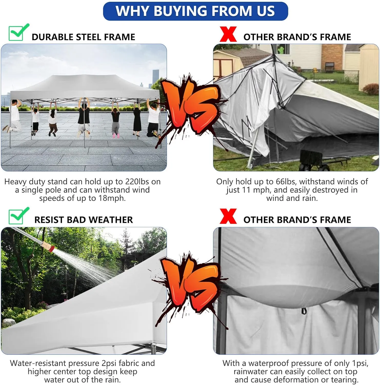 COBIZI Pop up Canopy Tent 10x20 Heavy Duty Gazebo with 6 Sidewalls, UPF 50  All Weather Waterproof Commercial Outdoor Wedding Party Tents Canopy with Roller Bag,White