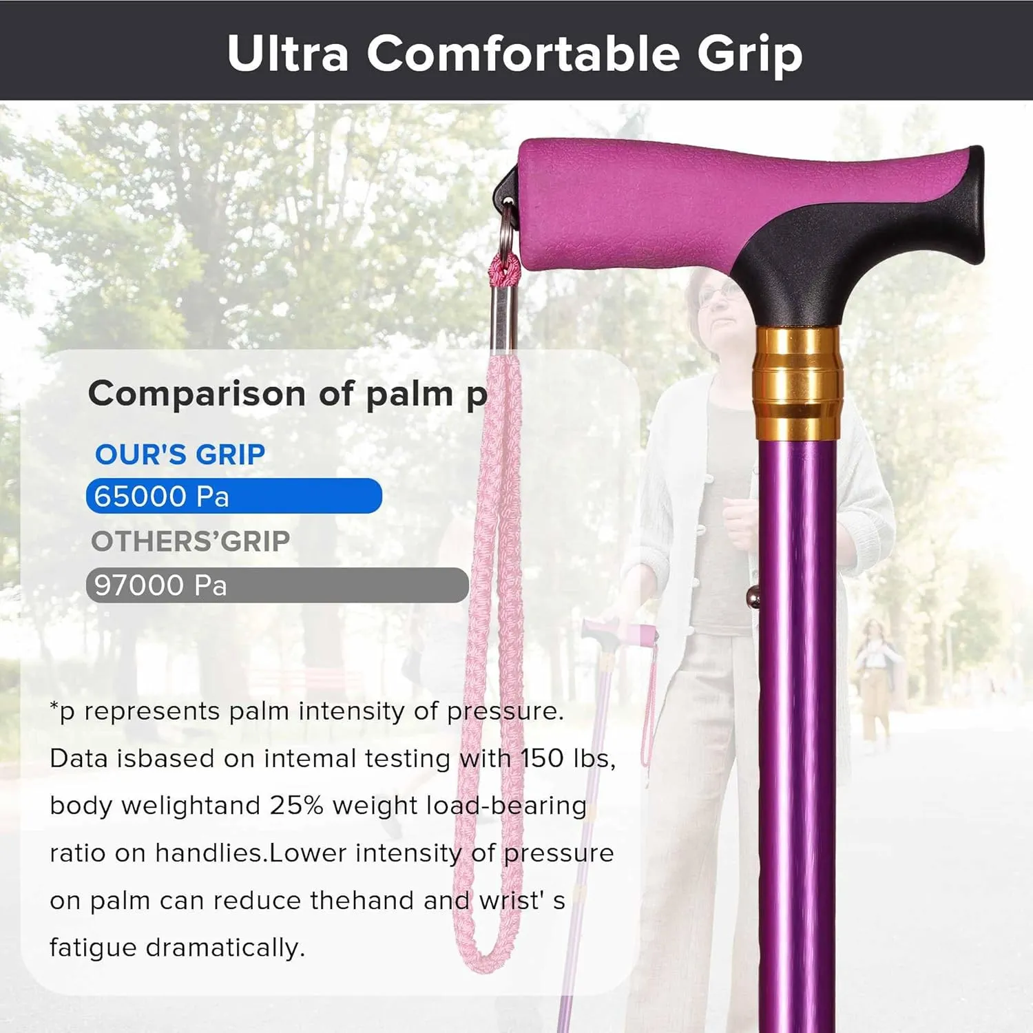 LIXIANG Walking Cane for Women for Stability Seniors Balance Folding Foldable Canes for Men Heavy Duty Adjustable Travel Collapsible Fashionable Fancy Decorative Unique Cool Cane