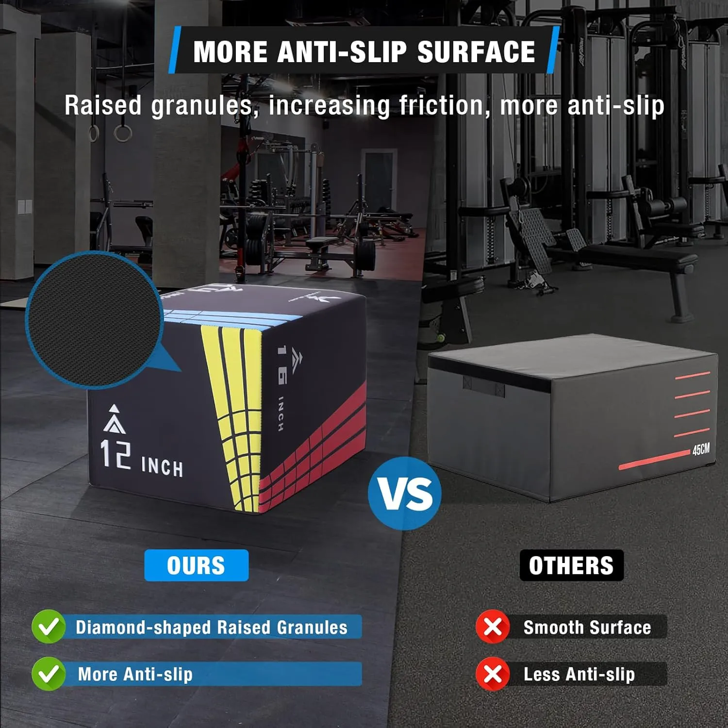 Modern-Depo 3 in 1 Plyometric Jump Box with High Density Foam | Fitness Plyo Box Jumps Height Adjustable 30/24/20, 24/20/16, 20/16/14, 1614/12 Inch for Home Gym, 440lb Weight Capacity