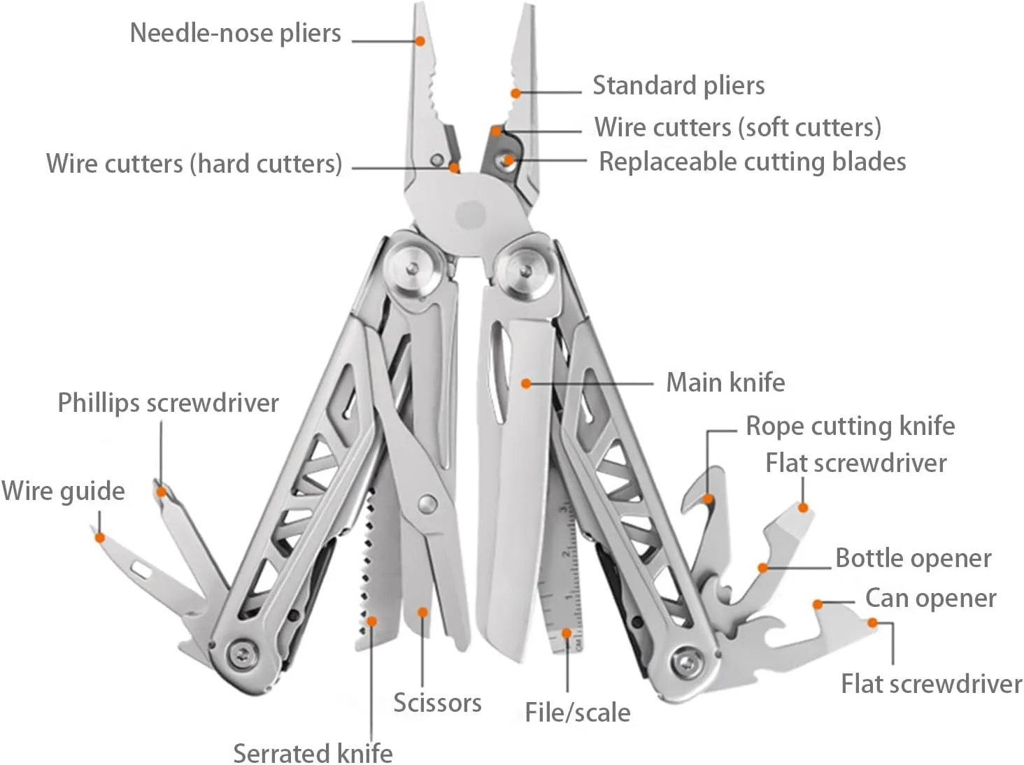 Multi-function Tool Pliers Pocket Knife, 16 in 1 Multi-function Tool Knife Pliers Saw Shears Screwdriver Bottle Opener and Durable Sheath, Essential Equipment for Outdoor Adventure (Black)
