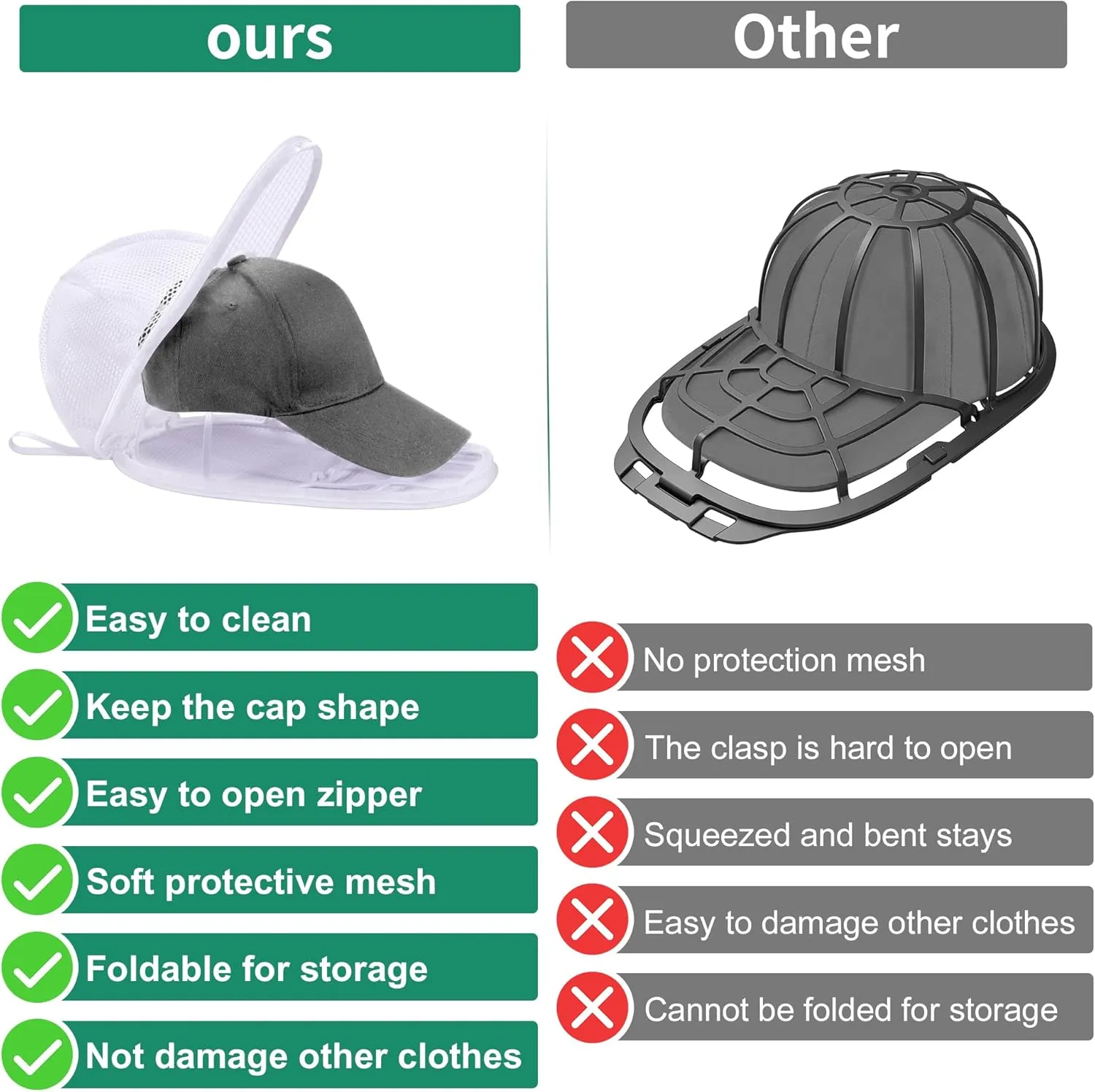 NAZZO Hat Washer Cage with Mesh Bag for Baseball Caps, Hat Cleaner Cage Holder Frame for Washing Machine Dishwasher, Fit for Adult Kid, Foldable Cap Washer Organizer, Patented, White, 2 Pack